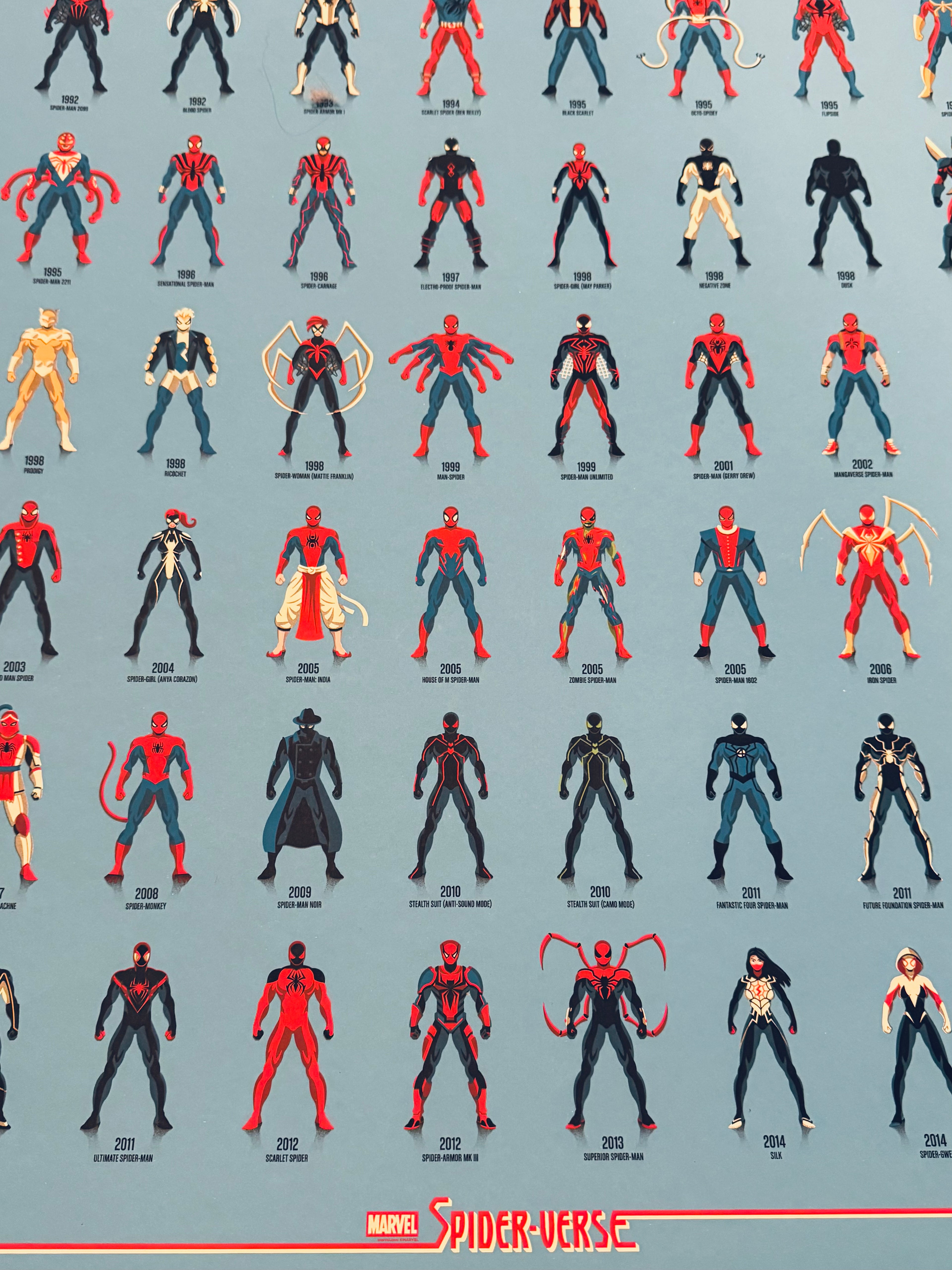 Spider-Verse – Variant by DKNG – Screen Print (712/955)