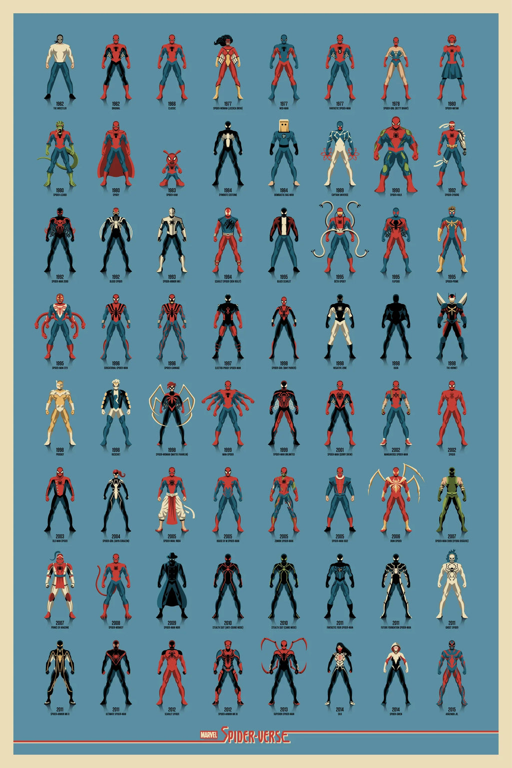 Spider-Verse – Variant by DKNG – Screen Print (712/955)
