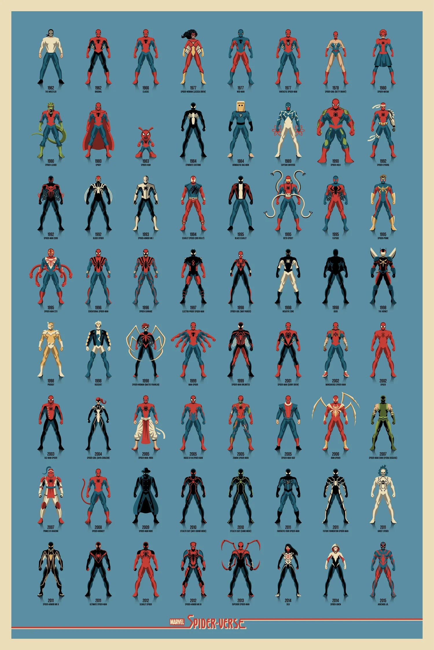 Spider-Verse – Variant by DKNG – Screen Print (712/955)